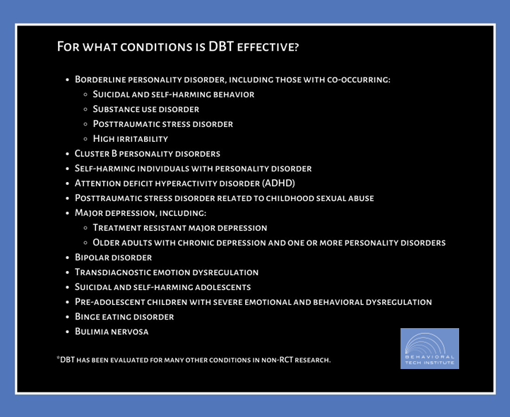 For What Conditions is DBT Effective Behavioral Tech Institute - The World's Foremost Linehan-trained DBT Professionals